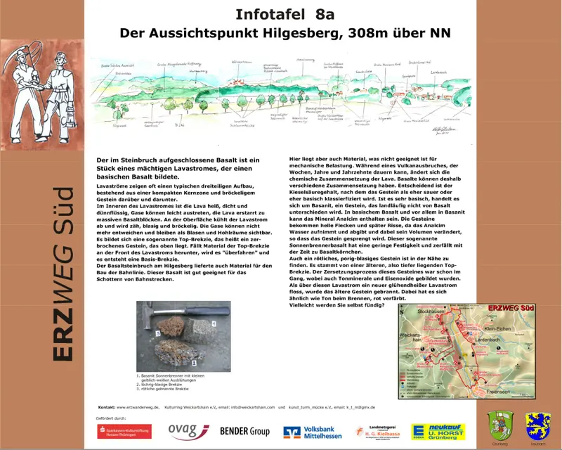 Bild der Tafel 08a
